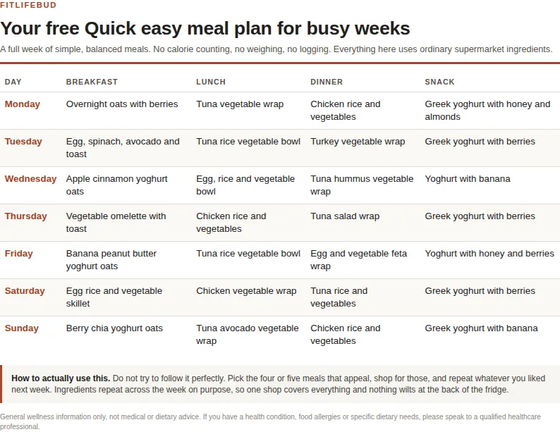 Preview of the printable quick easy meal plan for busy weeks